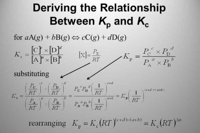 Learn The Concept of Relationship Between Kp and Kc