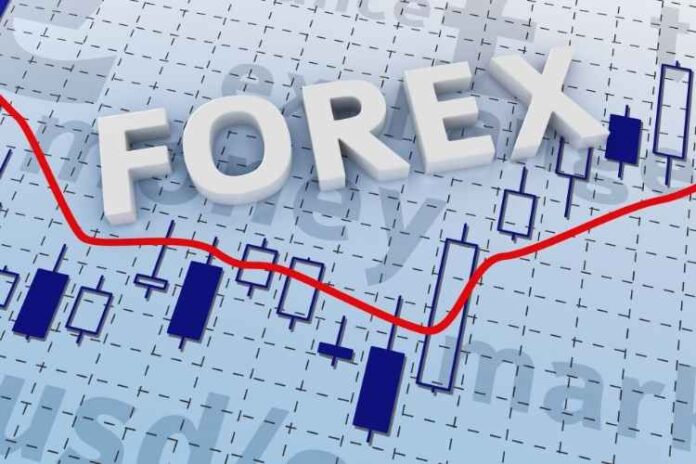 Simple Forex trading strategies